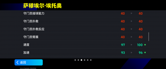 猎豹足迹所至 猎豹足迹所至