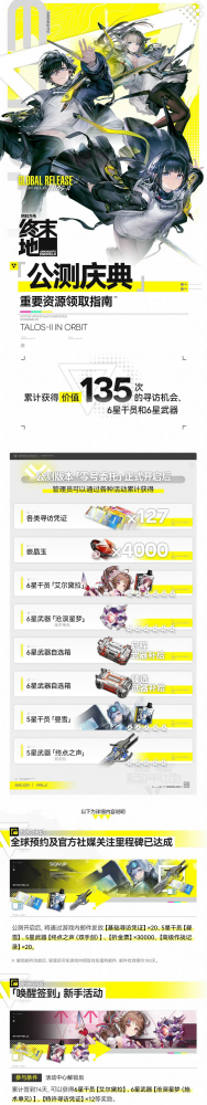 《明日方舟:终末地》终极前瞻来袭! 《明日方舟:终末地》终极前瞻来袭!