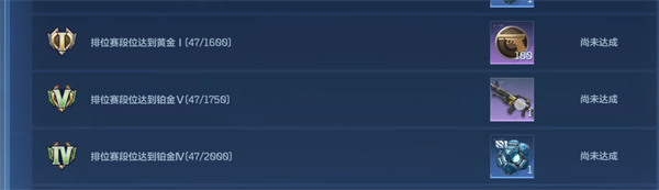 逆战未来荣誉点是什么 逆战未来荣誉点是什么