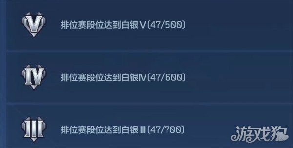逆战未来荣誉点是什么 逆战未来荣誉点是什么
