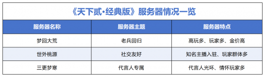 排队1小时 排队1小时