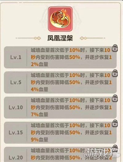 永远的蔚蓝星球凤凰涅槃技能是什么 永远的蔚蓝星球凤凰涅槃技能是什么