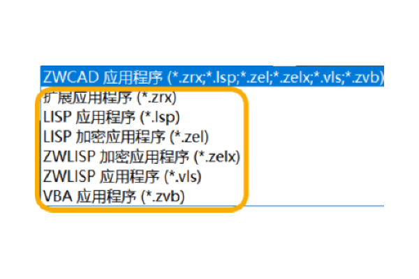 CAD能挂载哪些格式的插件