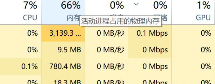 黑道圣徒重启版闪退怎么办 黑道圣徒重启版闪退怎么办