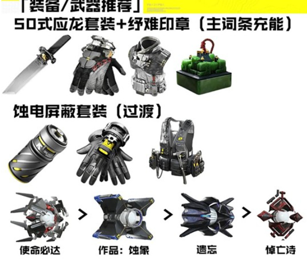 明日方舟终末地洁尔佩塔怎么培养 明日方舟终末地洁尔佩塔怎么培养