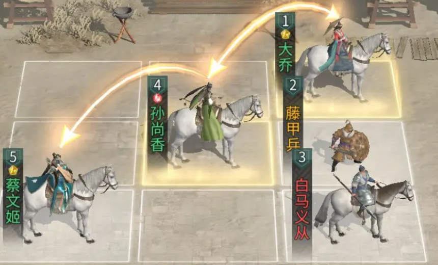 三国天下归心主力阵容怎么搭配 三国天下归心主力阵容怎么搭配