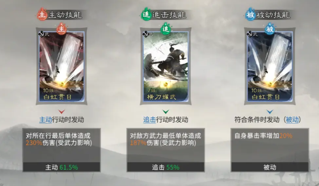 三国天下归心主力阵容怎么搭配 三国天下归心主力阵容怎么搭配