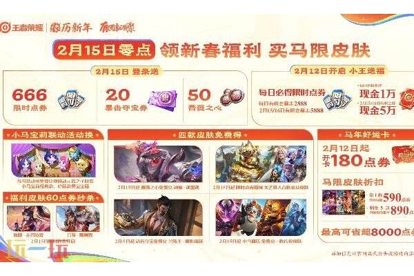 王者荣耀新春活动什么时候几点开始