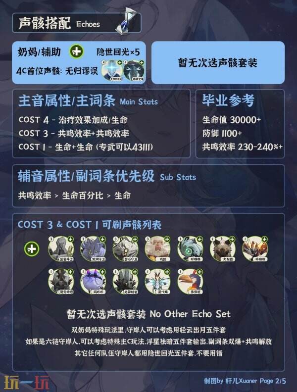 鸣潮守岸人怎么培养 鸣潮守岸人怎么培养