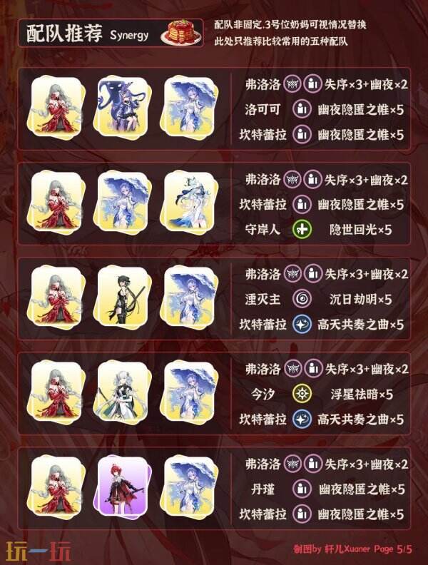 鸣潮弗洛洛怎么配队 鸣潮弗洛洛怎么配队