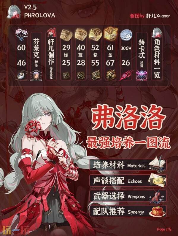 鸣潮弗洛洛怎么配队 鸣潮弗洛洛怎么配队