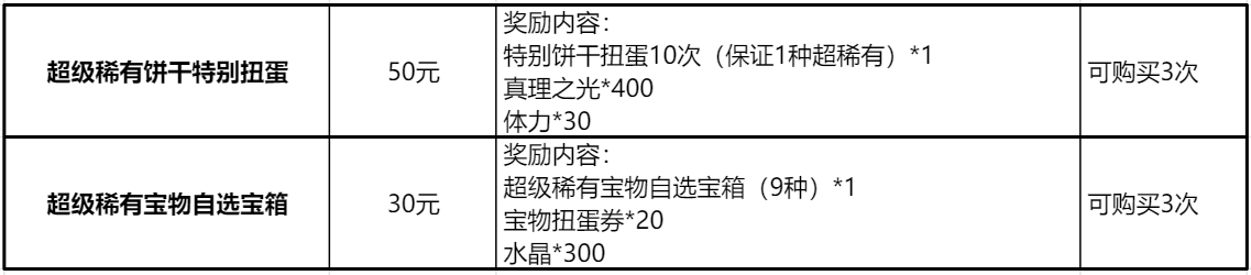 冲呀!饼干人:王国《冲呀!饼干人:王国》高性价比礼包推荐,助力少走弯路 冲呀!饼干人:王国《冲呀!饼干人:王国》高性价比礼包推荐,助力少走弯路