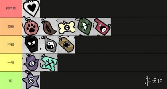 《喵喵的结合》职业强度排行榜 《喵喵的结合》职业强度排行榜