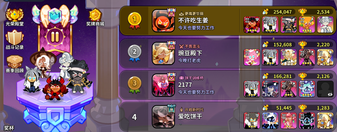 冲呀!饼干人:王国冲呀!饼干人:竞技场热门队伍配置解析 冲呀!饼干人:王国冲呀!饼干人:竞技场热门队伍配置解析