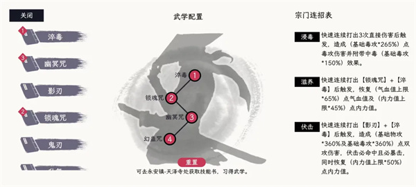 自在逍遥风起毒师游玩攻略分享 自在逍遥风起毒师游玩攻略分享