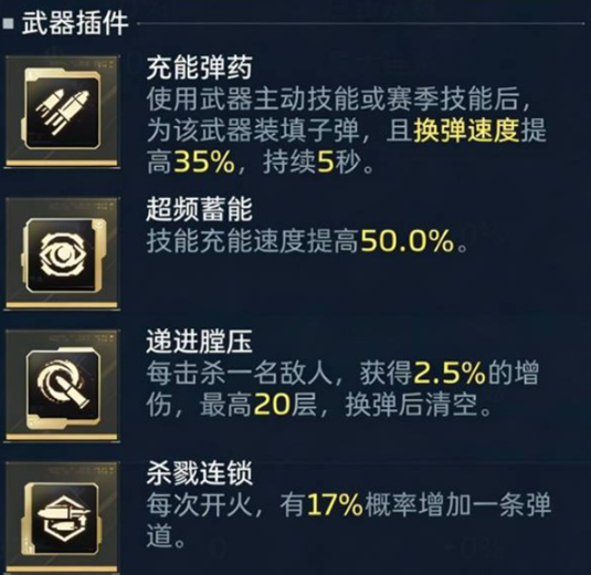 逆战未来纯白至上插件怎么选 逆战未来纯白至上插件怎么选