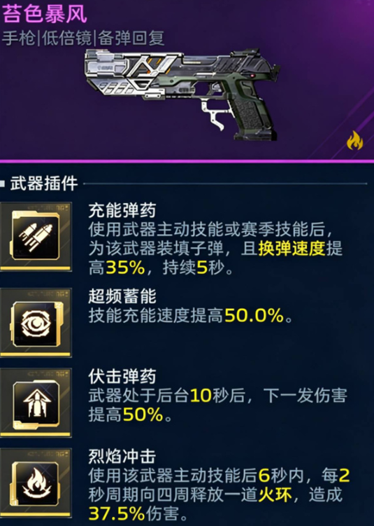 逆战未来纯白至上插件怎么选 逆战未来纯白至上插件怎么选