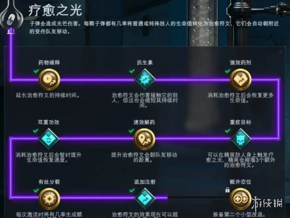 《使命召唤黑色行动7》疗愈之光改造分享 《使命召唤黑色行动7》疗愈之光改造分享