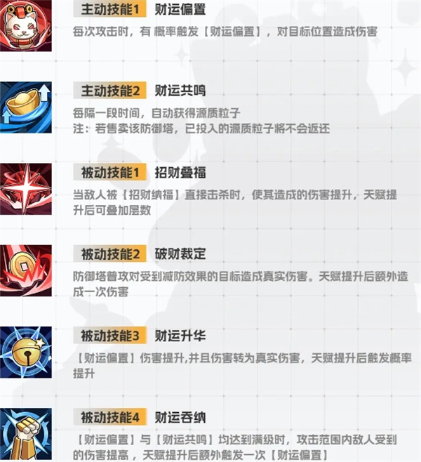 源序空间神秘矩阵招财纳福爆发机制介绍 源序空间神秘矩阵招财纳福爆发机制介绍