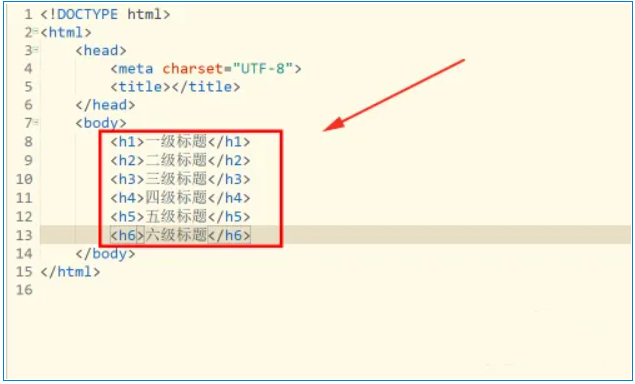 HBuilderX怎么显示标题 HBuilderX怎么显示标题