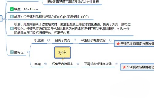 xmind如何加标注 xmind如何加标注