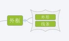 xmind如何加外框 xmind如何加外框