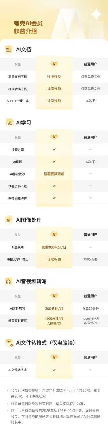 开学季夸克送会员,教师、学生免费领,畅享AI工具和网盘资源 开学季夸克送会员,教师、学生免费领,畅享AI工具和网盘资源