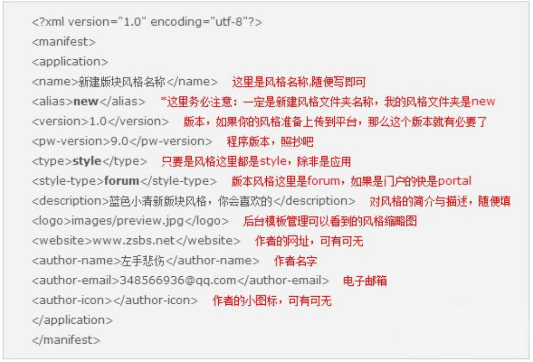 phpwind怎么修改模板 phpwind怎么修改模板