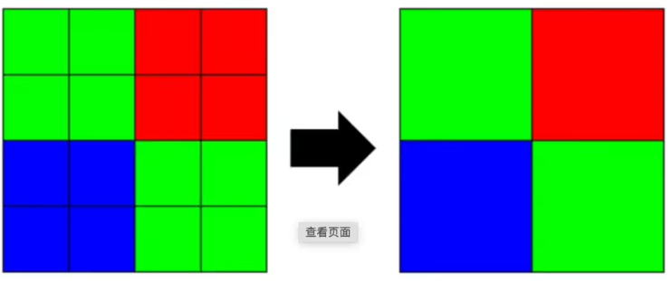 相机ISO提高,竟然可以减少照片的噪点 相机ISO提高,竟然可以减少照片的噪点