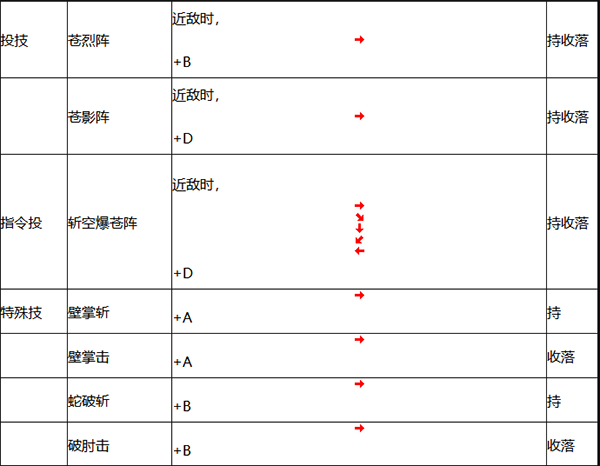 霸王忍法帖安卓手机版(霸王忍法帖复刻版) 霸王忍法帖安卓手机版(霸王忍法帖复刻版)