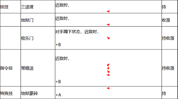 霸王忍法帖安卓手机版(霸王忍法帖复刻版) 霸王忍法帖安卓手机版(霸王忍法帖复刻版)