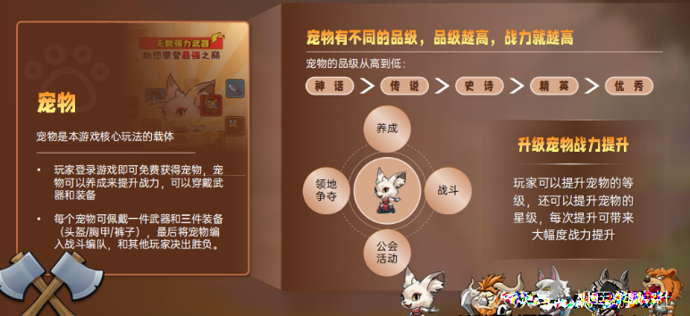 只有战斗游戏手机版 只有战斗游戏手机版