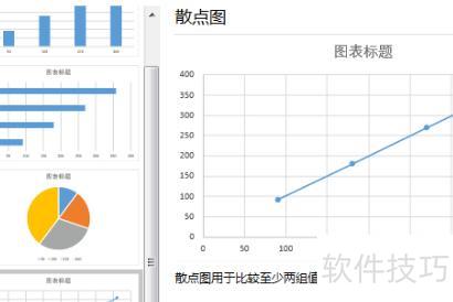 excel怎么在表格里面添加趋势线 excel怎么在表格里面添加趋势线