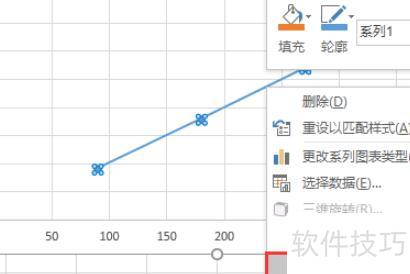 excel怎么在表格里面添加趋势线 excel怎么在表格里面添加趋势线