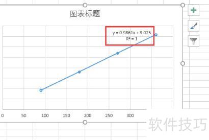 excel怎么在表格里面添加趋势线 excel怎么在表格里面添加趋势线