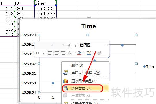 如何在excel中绘制散点图 如何在excel中绘制散点图