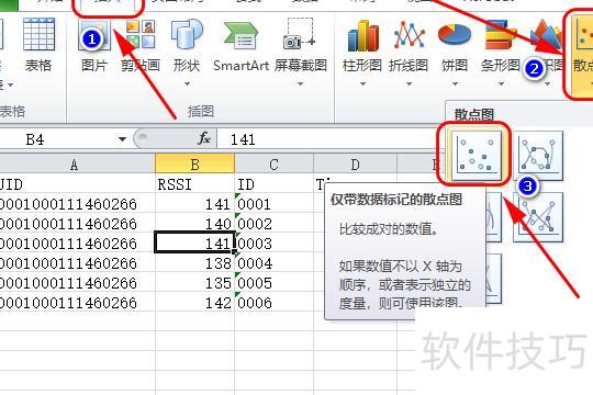 如何在excel中绘制散点图 如何在excel中绘制散点图