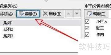 怎样在excel2010图表中插入图例 怎样在excel2010图表中插入图例