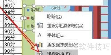 怎样在excel2010图表中插入图例 怎样在excel2010图表中插入图例