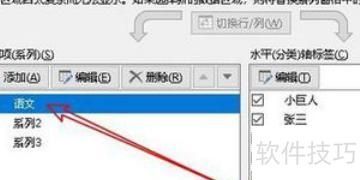 怎样在excel2010图表中插入图例 怎样在excel2010图表中插入图例