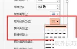 怎么在ppt中插入虚线 怎么在ppt中插入虚线