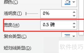 怎么在ppt中插入虚线 怎么在ppt中插入虚线