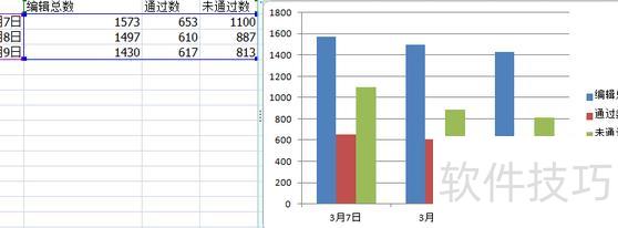 excel表格怎么做 excel表格怎么做
