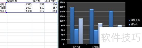 excel表格怎么做 excel表格怎么做