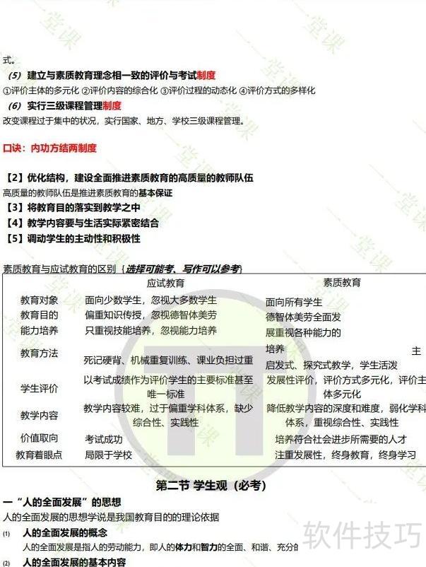 《综合素质》讲义 《综合素质》讲义