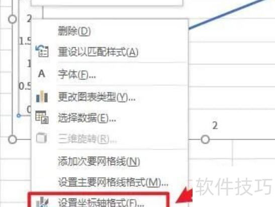 excel图表怎样设置xy轴 excel图表怎样设置xy轴