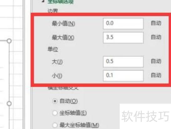 excel图表怎样设置xy轴 excel图表怎样设置xy轴