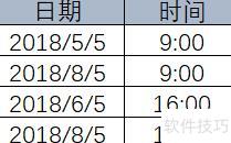 Excel快速分列怎样使用 Excel快速分列怎样使用