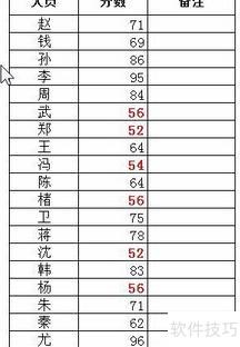 如何让excel表格中的数字变红色显示 如何让excel表格中的数字变红色显示