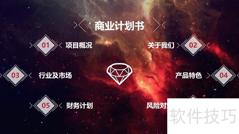 如何制作商业计划书PPTppt 如何制作商业计划书PPTppt